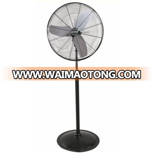 Almonard Air Circulator Fans